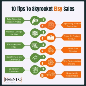 10 tips on how to get sales on ETSY - Inventio